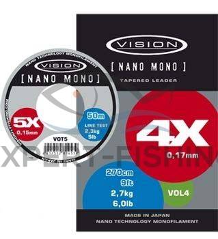 FIR PENTRU INAINTAS VISION NANO 50m 7X